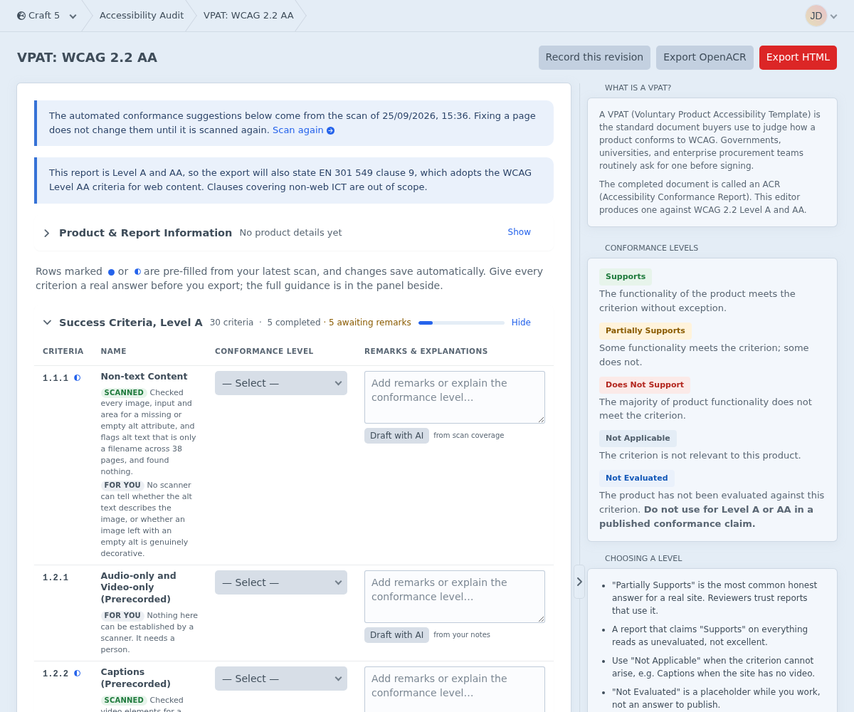 The VPAT editor: WCAG criteria listed with conformance levels, evidence from the scans, and remarks.
